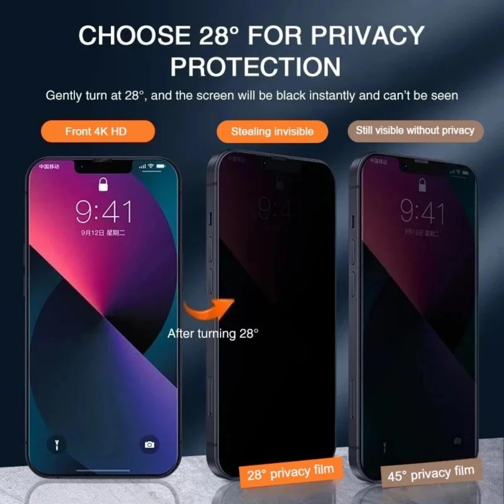 Anti-Spy Privacy Screen Guard