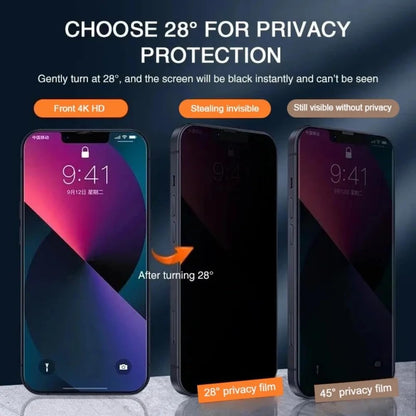 Anti-Spy Privacy Screen Guard