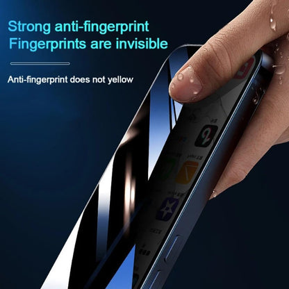 Anti-Spy Privacy Screen Guard